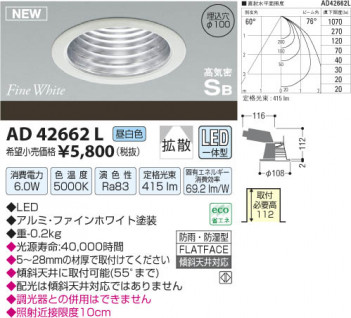 �������߾��� KOIZUMI �ⵤ̩������饤�� LED AD42662L ���β���