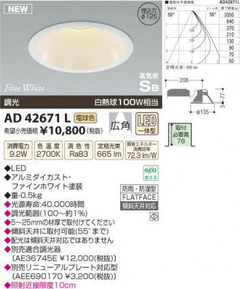 �������߾��� KOIZUMI �ⵤ̩������饤�� LED AD42671L ���β���