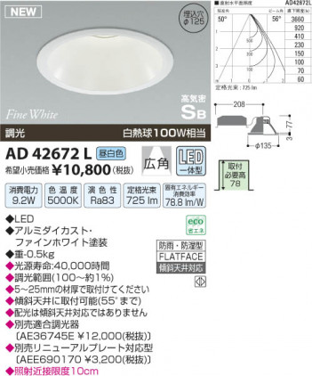 �������߾��� KOIZUMI �ⵤ̩������饤�� LED AD42672L ���β���