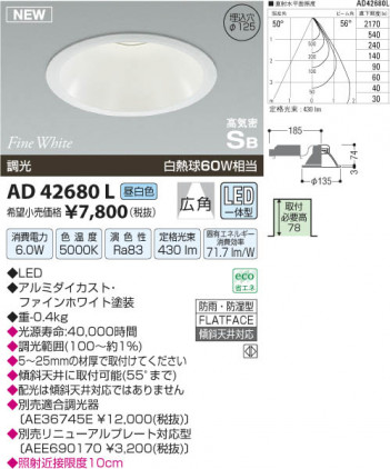 �������߾��� KOIZUMI �ⵤ̩������饤�� LED AD42680L ���β���