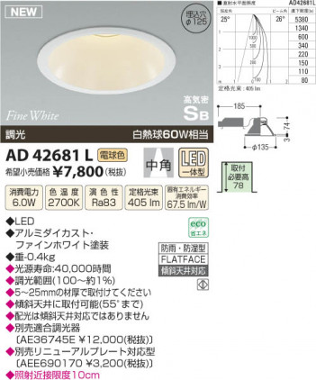�������߾��� KOIZUMI �ⵤ̩������饤�� LED AD42681L ���β���