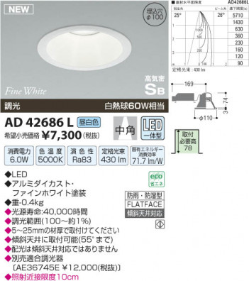 �������߾��� KOIZUMI �ⵤ̩������饤�� LED AD42686L ���β���