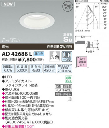 �������߾��� KOIZUMI �ⵤ̩������饤�� LED AD42688L ���β���