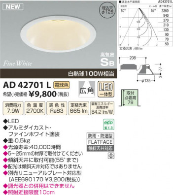 �������߾��� KOIZUMI �ⵤ̩������饤�� LED AD42701L ���β���