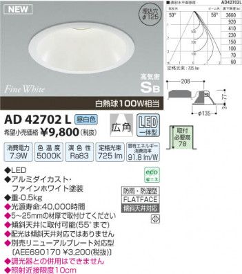 �������߾��� KOIZUMI �ⵤ̩������饤�� LED AD42702L ���β���