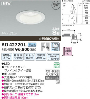�������߾��� KOIZUMI �ⵤ̩������饤�� LED AD42720L ���β���