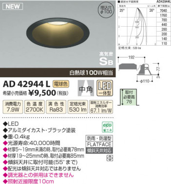 �������߾��� KOIZUMI �ⵤ̩������饤�� LED AD42944L ���β���