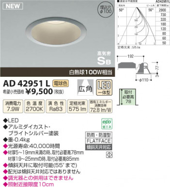�������߾��� KOIZUMI �ɱ��ɼ���������饤�� LED AD42951L ���β���