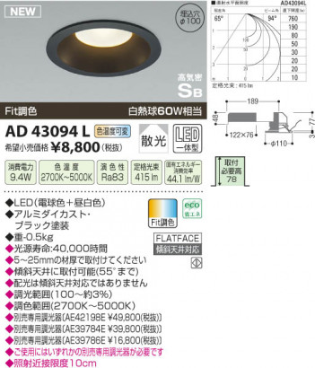 �������߾��� KOIZUMI �ⵤ̩������饤�� LED AD43094L ���β���