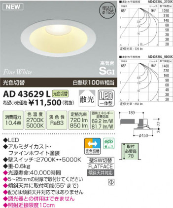 �������߾��� KOIZUMI �ⵤ̩������饤�� LED AD43629L ���β���