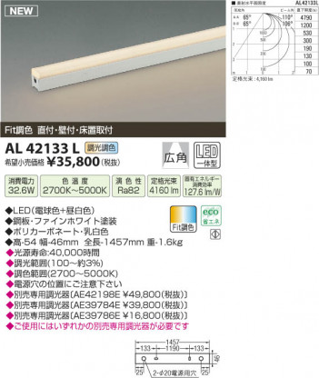 �������߾��� KOIZUMI ���ܾ��� LED AL42133L ���β���