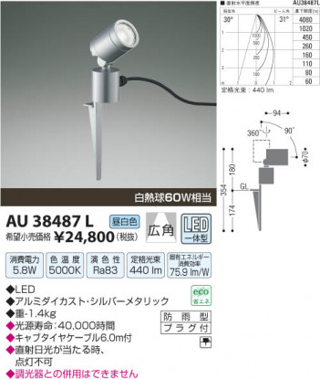 �������߾��� KOIZUMI �����ȥɥ����ѥ������ݥå� LED AU38487L ���β���