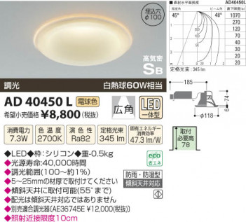 �������߾��� KOIZUMI �ⵤ̩������饤�� LED AD40450L ���β���