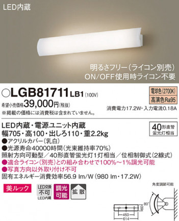 Panasonic LED �֥饱�å� LGB81711LB1 �ᥤ��̿�