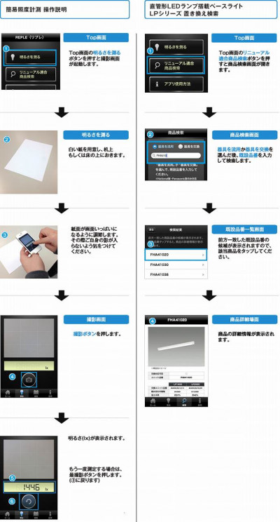 PANASONICξٷץץ REPLEiPhoneAndroid