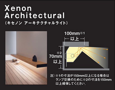 パナソニック電工 PANASONIC 天井直付型・壁直付型・据置取付型 白熱灯 