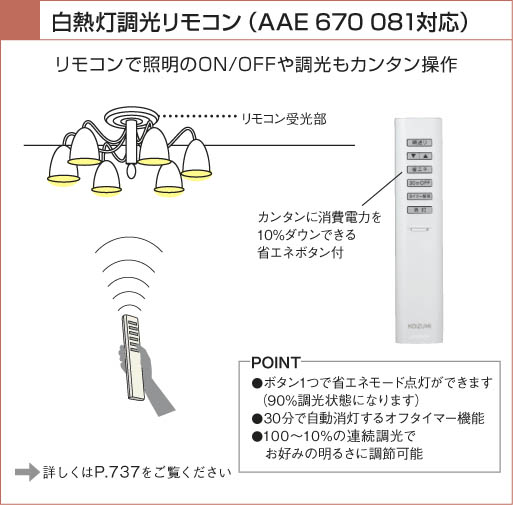 KOIZUMI 白熱灯シャンデリア AAE670081 | 商品紹介 | 照明器具の通信 