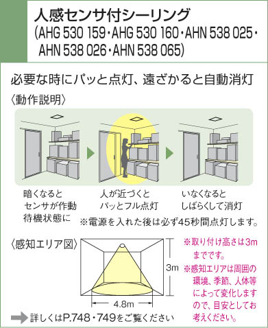 KOIZUMI 蛍光灯シーリング AHN538065 | 商品紹介 | 照明器具の通信販売 