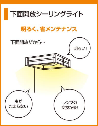 ODELIC OL112144N | 商品紹介 | 照明器具の通信販売・インテリア照明の 