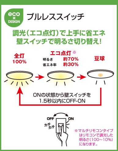 ODELIC OL112451L | 商品紹介 | 照明器具の通信販売・インテリア照明の 