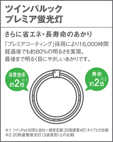 Panasonic シーリング HFA6176 | 商品紹介 | 照明器具の通信販売 