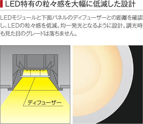 コイズミ照明 KOIZUMI LED高気密ダウンライト AD35344L | 商品 