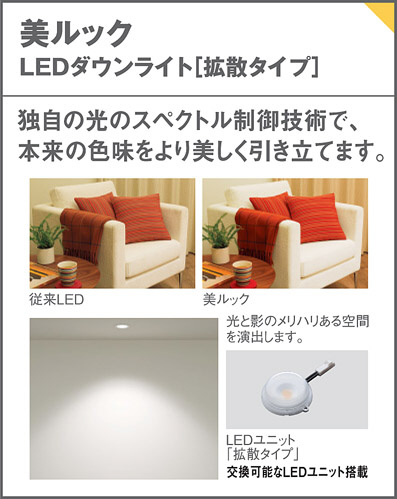Panasonic LEDダウンライト LGB74004LE1 | 商品紹介 | 照明器具の通信 