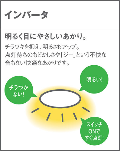 Panasonic キッチンライト HFA1717WE | 商品紹介 | 照明器具の通信販売 