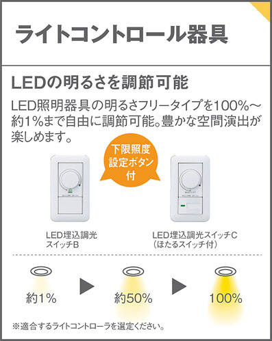 Panasonic LED 間接照明 LGB50147LU1 | 商品紹介 | 照明器具の通信販売 