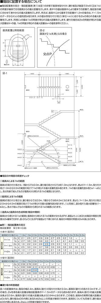 コイズミ照明 KOIZUMI 非常・誘導灯 FRG21091J | 商品紹介 | 照明器具 