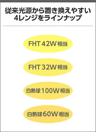 コイズミ照明 KOIZUMI M形ダウンライト AD44074L | 商品紹介 | 照明 