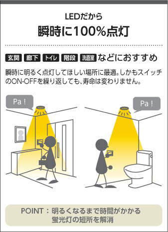 コイズミ照明 KOIZUMI 高気密ダウンライト AD47731L | 商品紹介 | 照明 