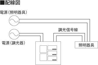 KOIZUMI コイズミ照明 ライトコントローラ AE48150E | 商品紹介 | 照明 