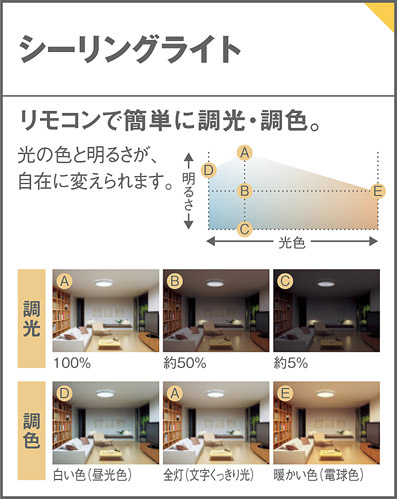 Panasonic シーリングライト LGC55113 | 商品紹介 | 照明器具の通信 