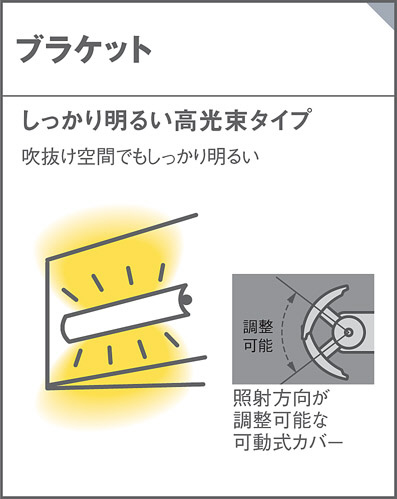 Panasonic ブラケット LGB81763LB1 | 商品紹介 | 照明器具の通信販売 