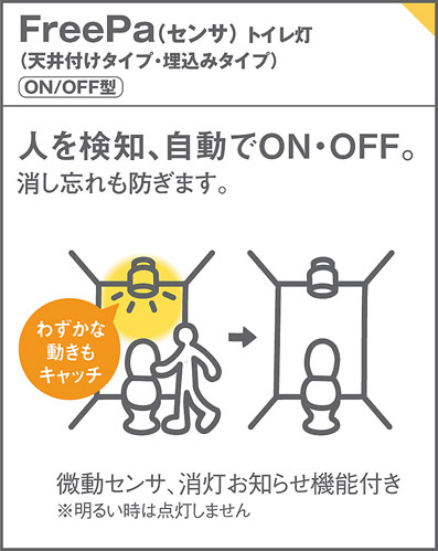 Panasonic ダウンライト LSEBC5069LE1 | 商品紹介 | 照明器具の通信 