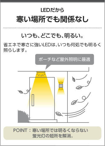 KOIZUMI コイズミ照明 エクステリアスポットライト AU45251L | 商品 