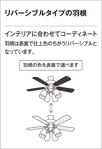 ODELIC オーデリック シーリングファン WF418PC | 商品紹介 | 照明器具  