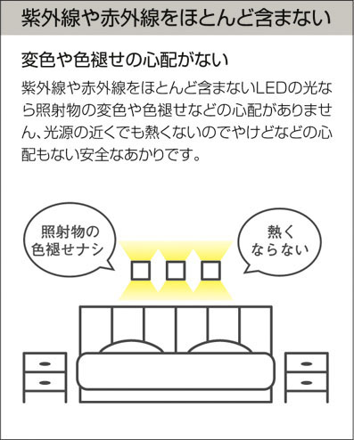 DAIKO 大光電機 ブラケット DBK-40199Y | 商品紹介 | 照明器具の通信 