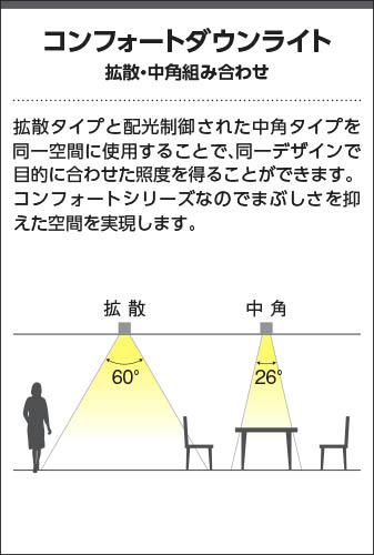KOIZUMI コイズミ照明 高気密SBダウンライト AD1005W35 | 商品紹介 