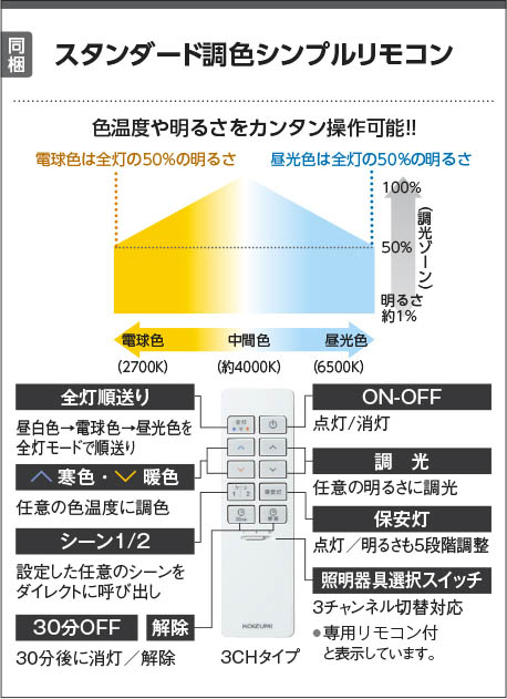 Koizumi コイズミ照明 シーリングAH48924L | 商品紹介 | 照明器具の 