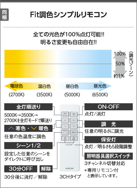 Koizumi コイズミ照明 シーリングAH48927L | 商品紹介 | 照明器具の 