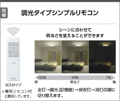 Koizumi コイズミ照明 シーリングAH48986L | 商品紹介 | 照明器具の 