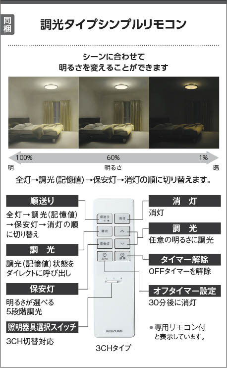 Koizumi コイズミ照明 シーリングAH48992L | 商品紹介 | 照明器具の 