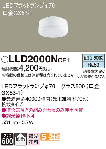 Koizumi コイズミ照明 LED非常灯 AR50617 | 商品紹介 | 照明器具の通信 