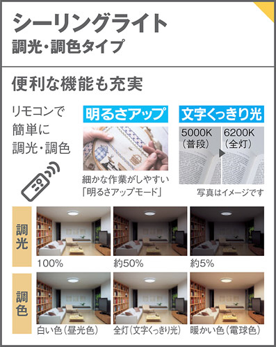 Panasonic シーリングライト LSEB1182 | 商品紹介 | 照明器具の通信 