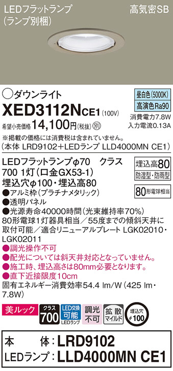 DAIKO 大光電機 アウトドアスポットライト LZW-60712YB | 商品紹介 