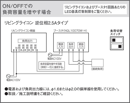 Panasonic 他照明器具付属品 NQ28771W | 商品紹介 | 照明器具の通信 