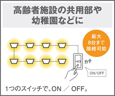 Panasonic シーリングライト LGC37113 | 商品紹介 | 照明器具の通信 