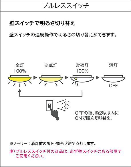 DAIKO 大光電機 調色シーリング DCL-40508 | 商品紹介 | 照明器具の 
